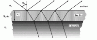 ellipsometry_2.gif